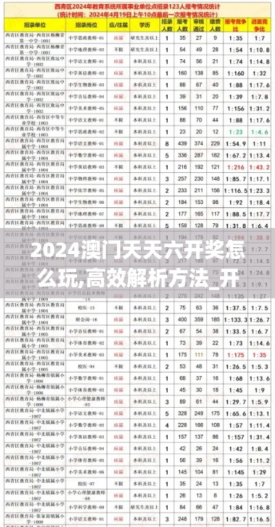 2024澳門天天六開獎怎么玩,高效解析方法_開發版4.123