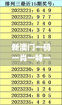 新澳門一碼一肖一特一中水果爺爺,專家解析說明_進階版110.101
