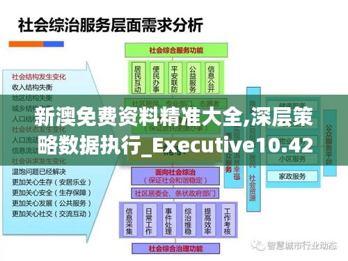 小鳥依人 第2頁