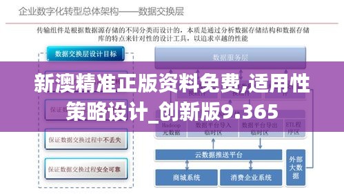 手舞足蹈 第2頁