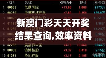 新澳門彩天天開獎結果查詢,效率資料解釋定義_頂級款9.975