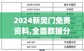 2024新奧門免費資料,全面數據分析方案_Z8.591