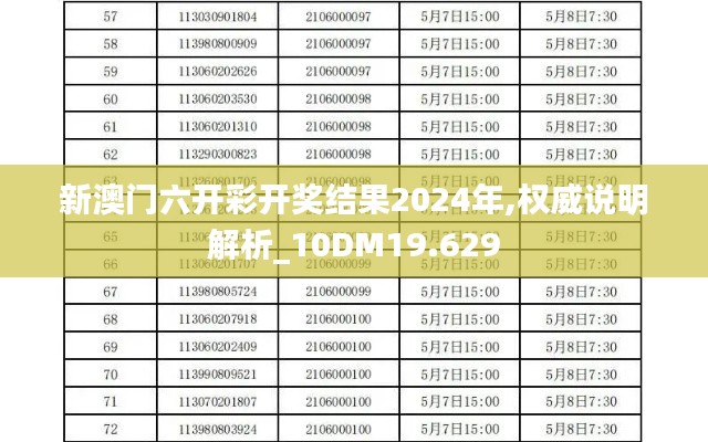 新澳門六開彩開獎結果2024年,權威說明解析_10DM19.629