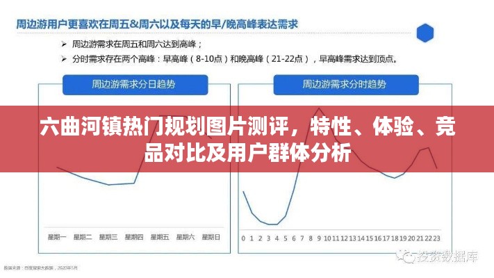 六曲河鎮規劃圖片測評，特性、體驗、競品對比及用戶群體深度分析