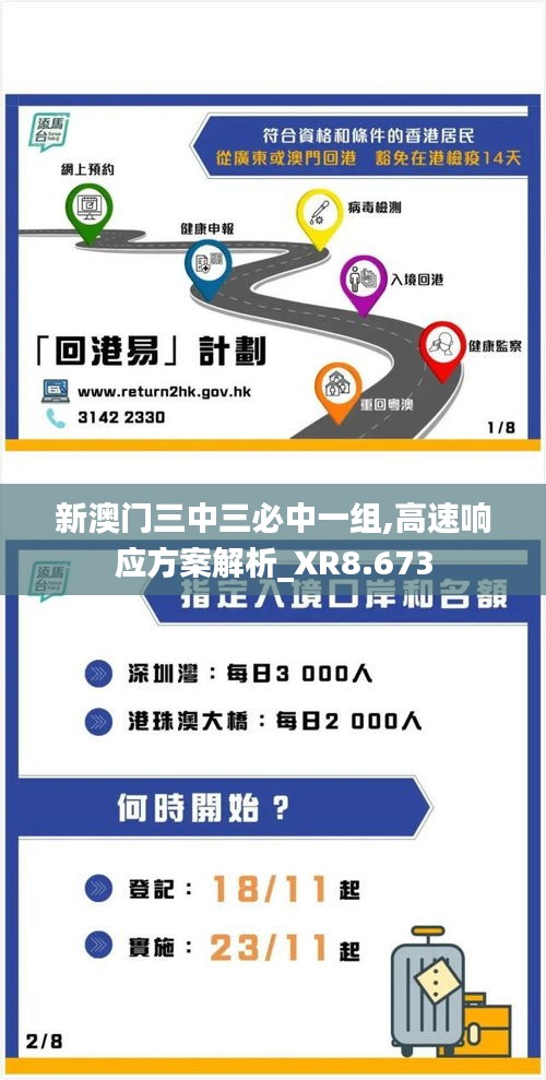 新澳門三中三必中一組,高速響應方案解析_XR8.673