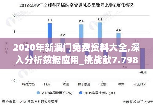2020年新澳門免費(fèi)資料大全,深入分析數(shù)據(jù)應(yīng)用_挑戰(zhàn)款7.798