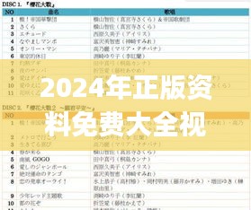 2024年正版資料免費大全視頻,精細解析評估_限定版10.113