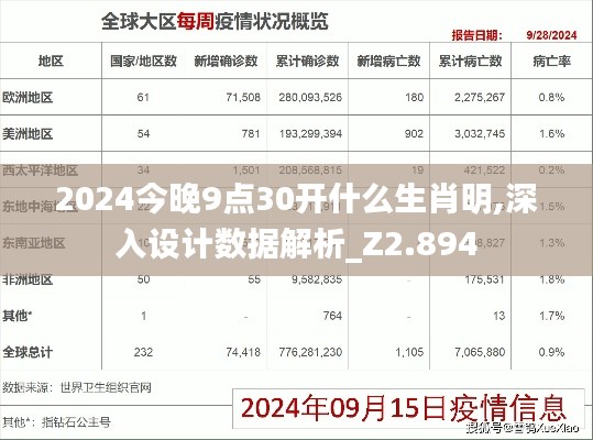 2024今晚9點30開什么生肖明,深入設計數據解析_Z2.894