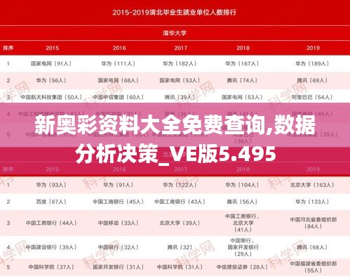 新奧彩資料大全免費查詢,數據分析決策_VE版5.495