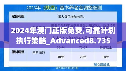 2024年澳門正版免費,可靠計劃執行策略_Advanced8.735