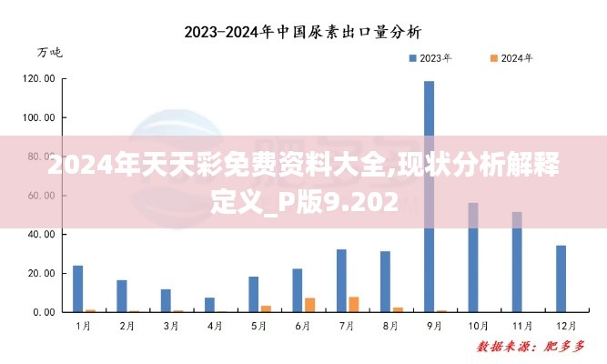 2024年天天彩免費資料大全,現(xiàn)狀分析解釋定義_P版9.202