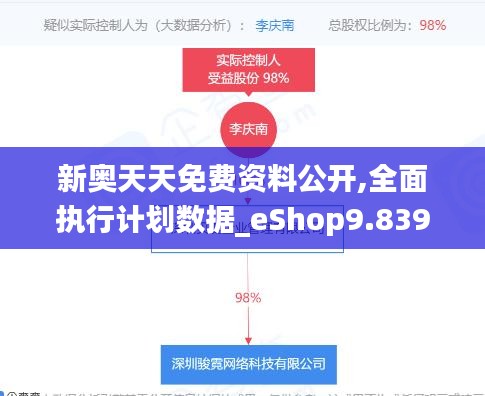 新奧天天免費資料公開,全面執行計劃數據_eShop9.839