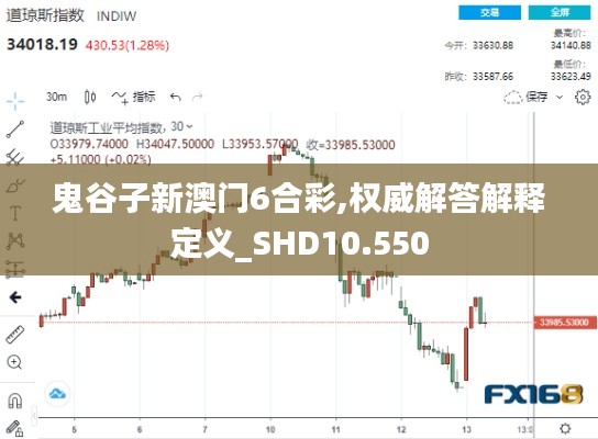 鬼谷子新澳門6合彩,權威解答解釋定義_SHD10.550