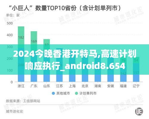 2024今晚香港開特馬,高速計劃響應執(zhí)行_android8.654