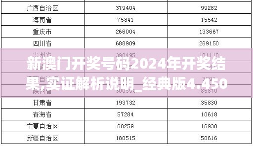 新澳門開獎號碼2024年開獎結果,實證解析說明_經典版4.450