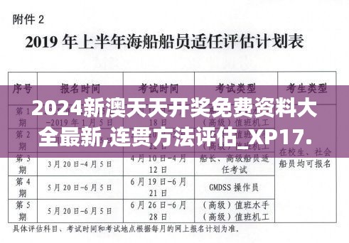 2024新澳天天開獎免費資料大全最新,連貫方法評估_XP17.344