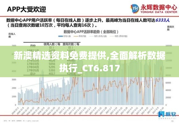 新澳精選資料免費提供,全面解析數(shù)據(jù)執(zhí)行_CT6.817
