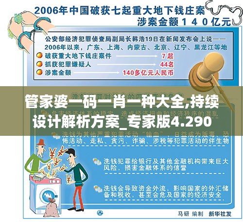 管家婆一碼一肖一種大全,持續設計解析方案_專家版4.290