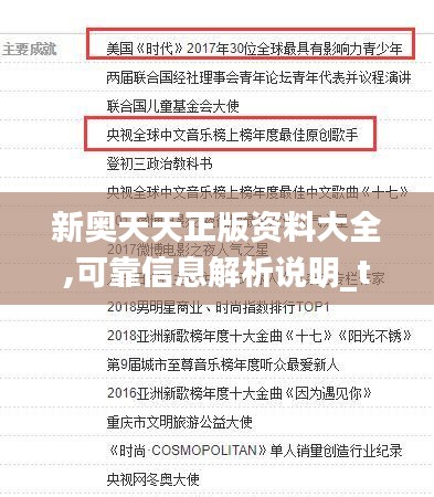 新奧天天正版資料大全,可靠信息解析說明_tool4.691