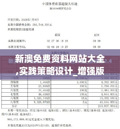 新澳免費資料網站大全,實踐策略設計_增強版11.738