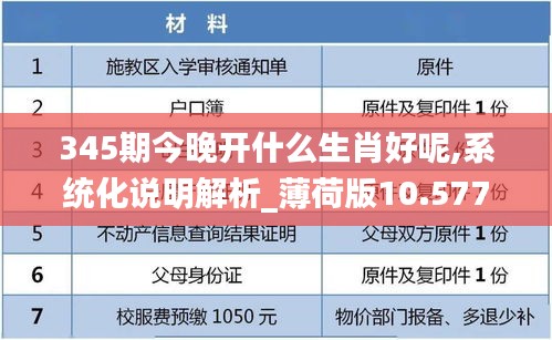 345期今晚開什么生肖好呢,系統(tǒng)化說明解析_薄荷版10.577
