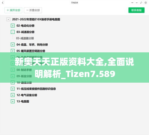 張皇鋪飾 第2頁