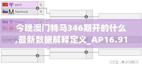 今晚澳門特馬346期開的什么,最新數(shù)據(jù)解釋定義_AP16.913