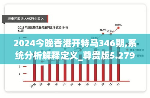 2024今晚香港開特馬346期,系統分析解釋定義_尊貴版5.279