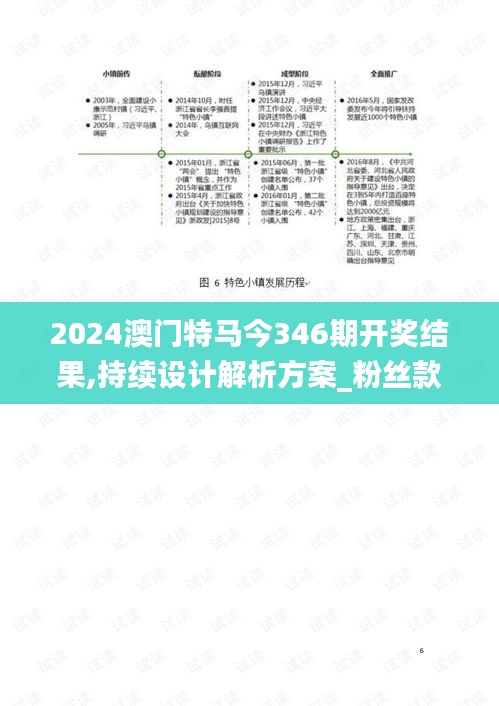 2024澳門特馬今346期開獎結果,持續設計解析方案_粉絲款4.726