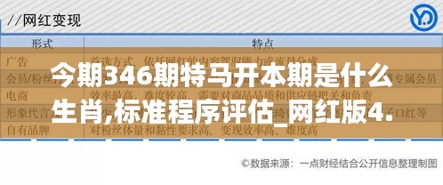 今期346期特馬開本期是什么生肖,標準程序評估_網紅版4.669