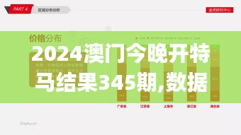 儀表堂堂 第2頁