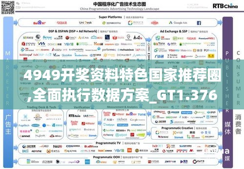 4949開獎資料特色國家推薦圈,全面執行數據方案_GT1.376