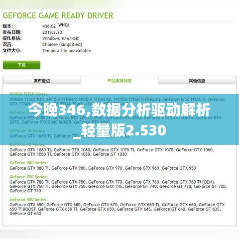 今晚346,數(shù)據(jù)分析驅(qū)動解析_輕量版2.530