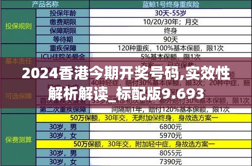 2024香港今期開獎號碼,實效性解析解讀_標配版9.693