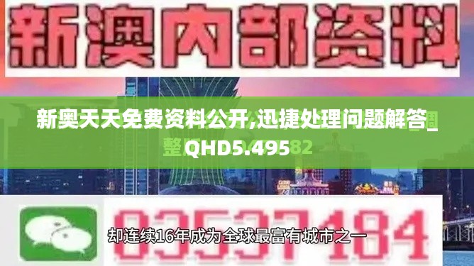 新奧天天免費資料公開,迅捷處理問題解答_QHD5.495