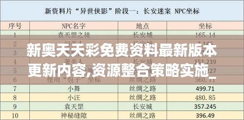 新奧天天彩免費資料最新版本更新內容,資源整合策略實施_特別款5.808