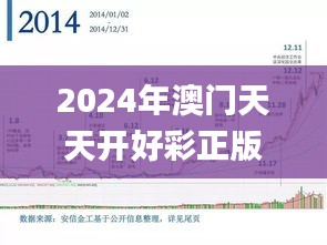 2024年澳門天天開好彩正版資料,適用性方案解析_6DM5.250