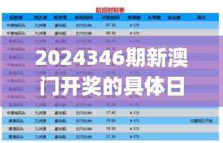 2024346期新澳門開獎的具體日期和時間是什么？,可靠性操作方案_watchOS9.835