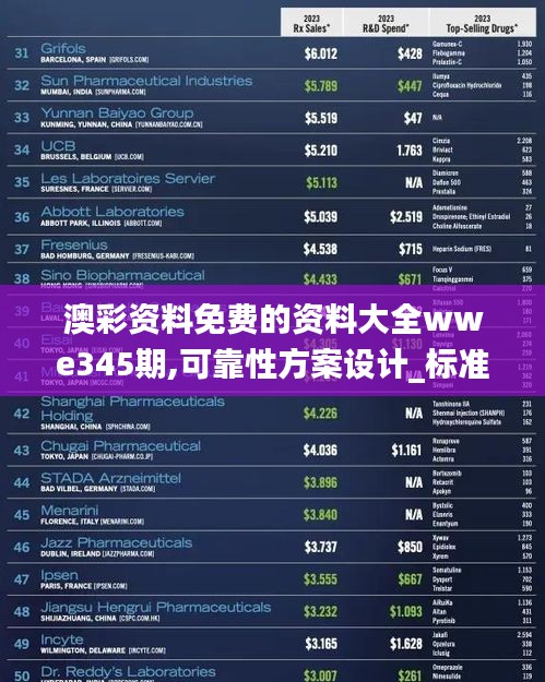 博古通今 第2頁