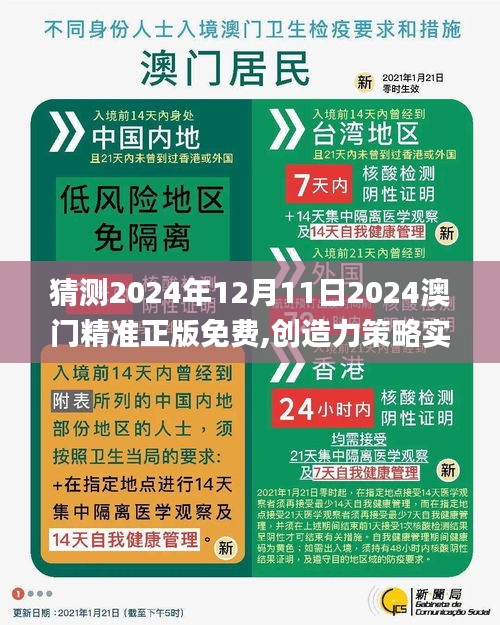 猜測2024年12月11日2024澳門精準正版免費,創造力策略實施推廣_V版10.336
