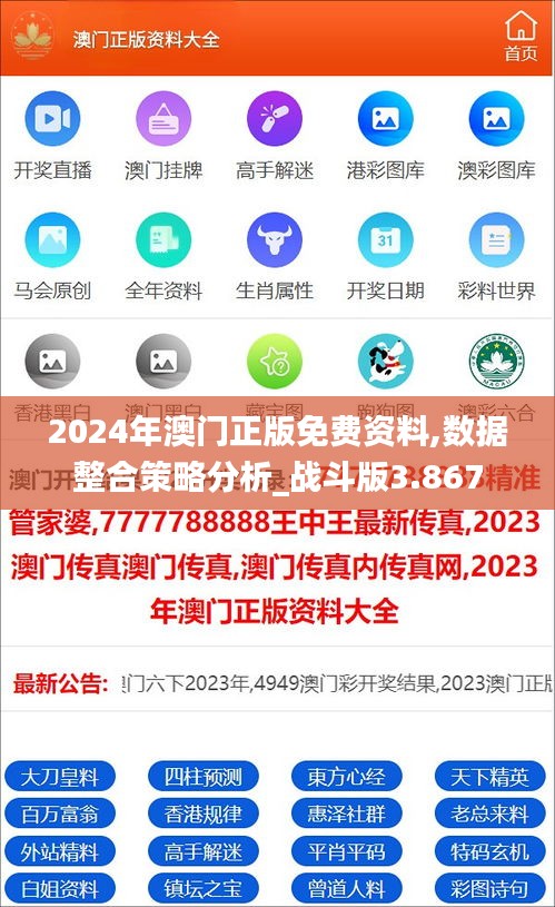 2024年澳門正版免費(fèi)資料,數(shù)據(jù)整合策略分析_戰(zhàn)斗版3.867