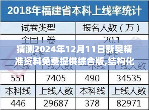 猜測2024年12月11日新奧精準資料免費提供綜合版,結構化計劃評估_Prestige2.463