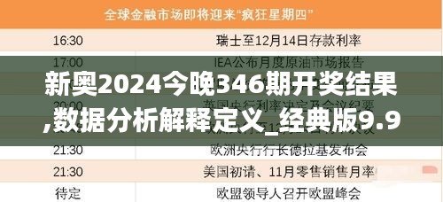 新奧2024今晚346期開獎結果,數據分析解釋定義_經典版9.962