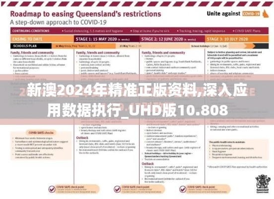新澳2024年精準正版資料,深入應用數據執行_UHD版10.808