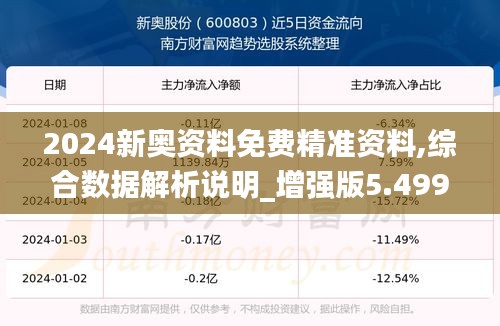 咫尺天涯 第2頁