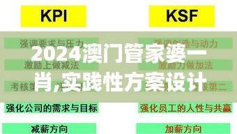 2024澳門管家婆一肖,實踐性方案設計_KP8.968