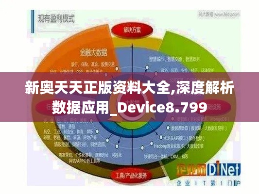 新奧天天正版資料大全,深度解析數據應用_Device8.799