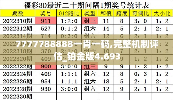 盡心盡力 第2頁