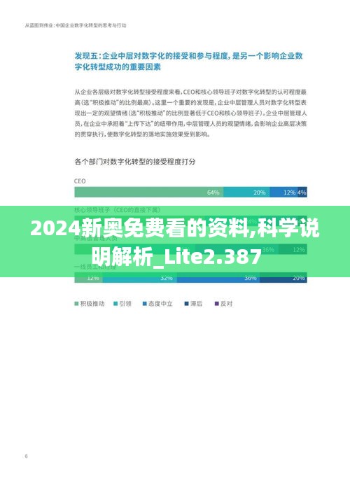2024新奧免費(fèi)看的資料,科學(xué)說(shuō)明解析_Lite2.387