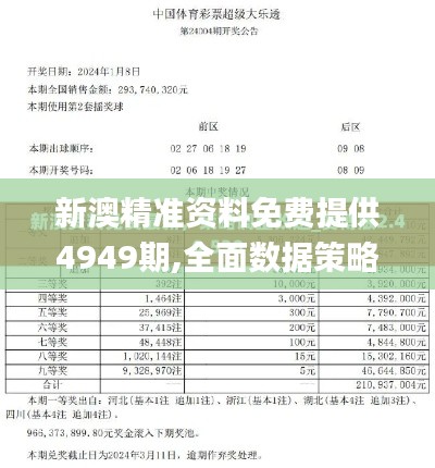 新澳精準(zhǔn)資料免費(fèi)提供4949期,全面數(shù)據(jù)策略解析_網(wǎng)頁版13.293